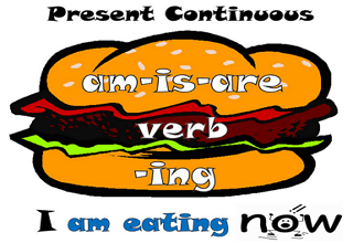 Present Continuous Tense