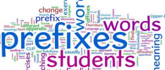 Prefixes