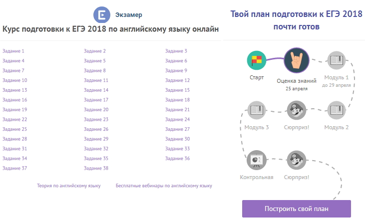 Экзамер для подготовки к ЕГЭ