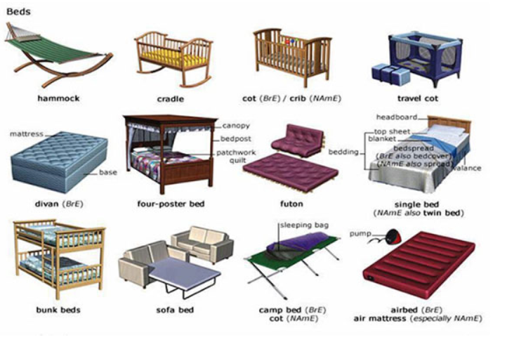 кровати на английском языке